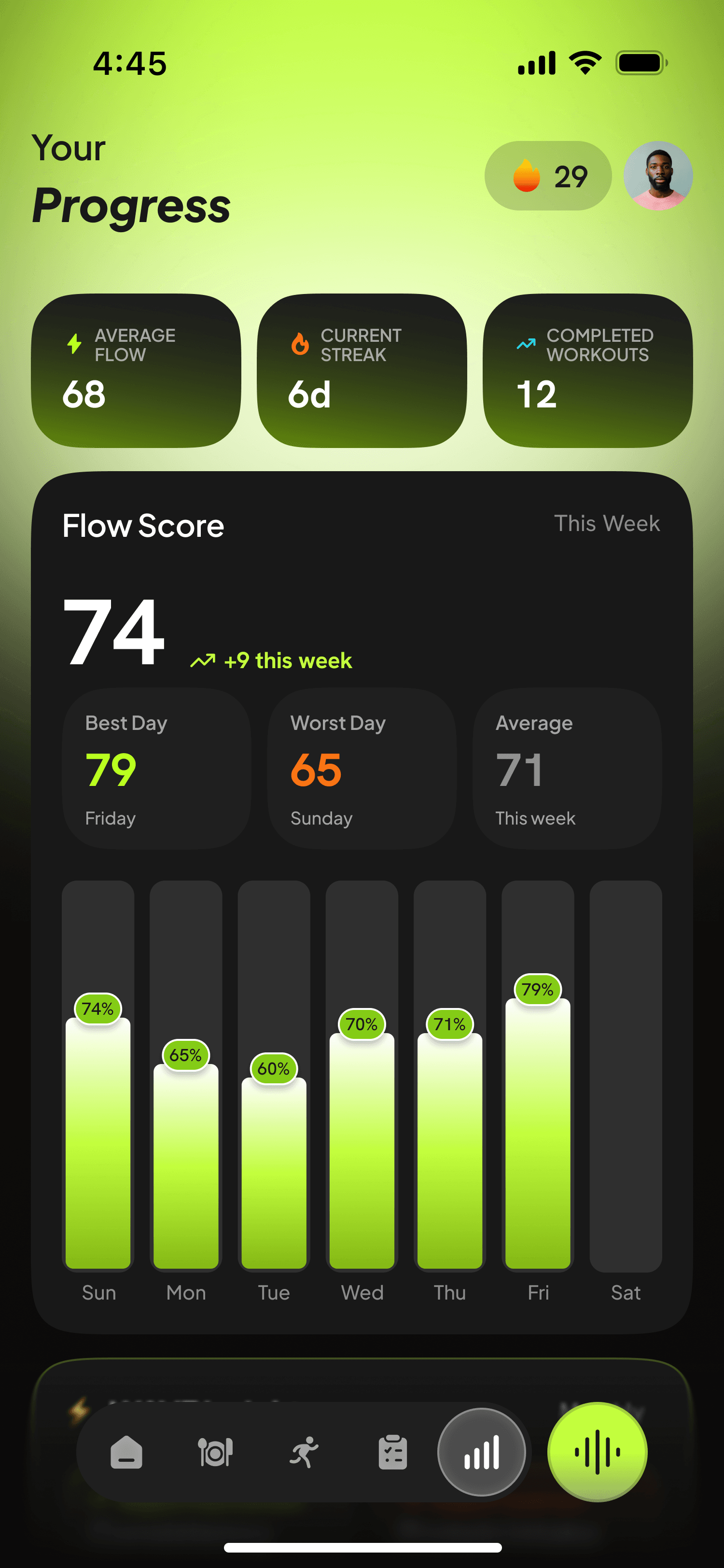 Progress tracking and the next skill to work on